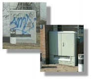 Graffitischutz Komplettsatz für Verteilerkästen 1-5 qm